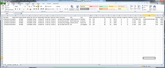 Sample of Downloaded Data shown in Excel